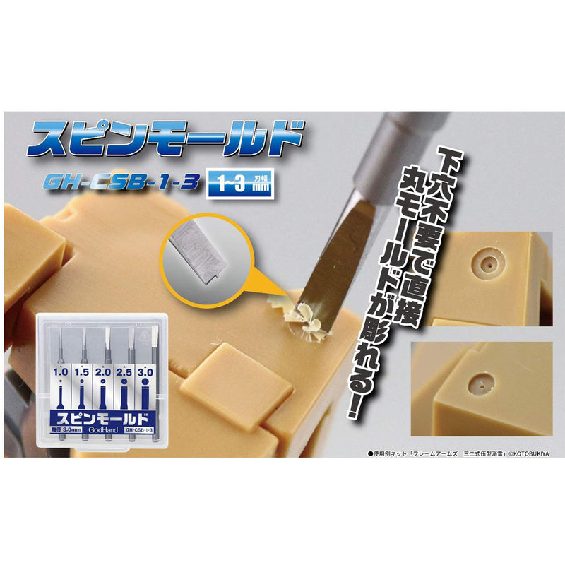 Spin Mold Set of 5pcs GH-CSB-1-3