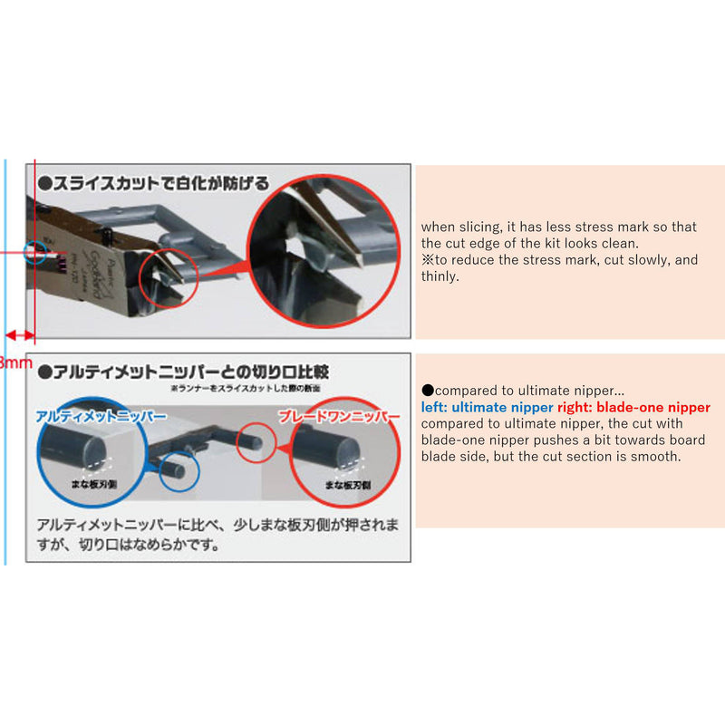 Godhand Blade One Nipper Grade 4.0 GH-PN-120