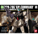 HGUC